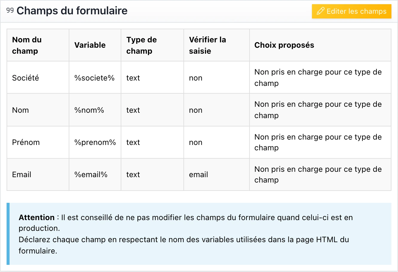 Déclaration des champs du formulaire et de leurs variables associées