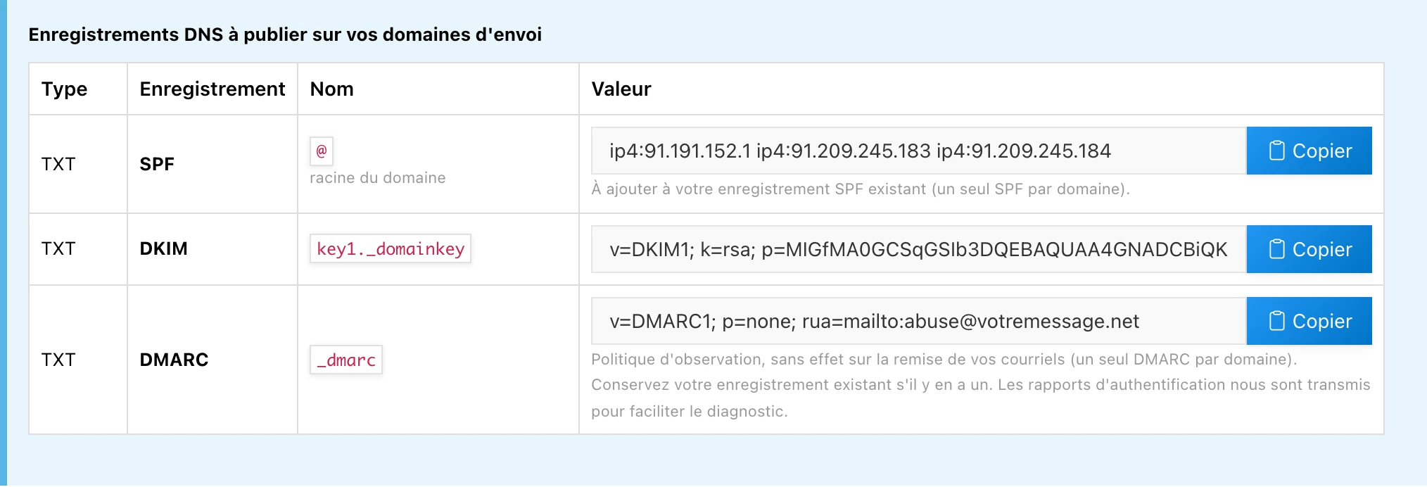 L'encart « Enregistrements DNS à publier sur vos domaines d'envoi », avec un bouton « Copier » sur chaque valeur