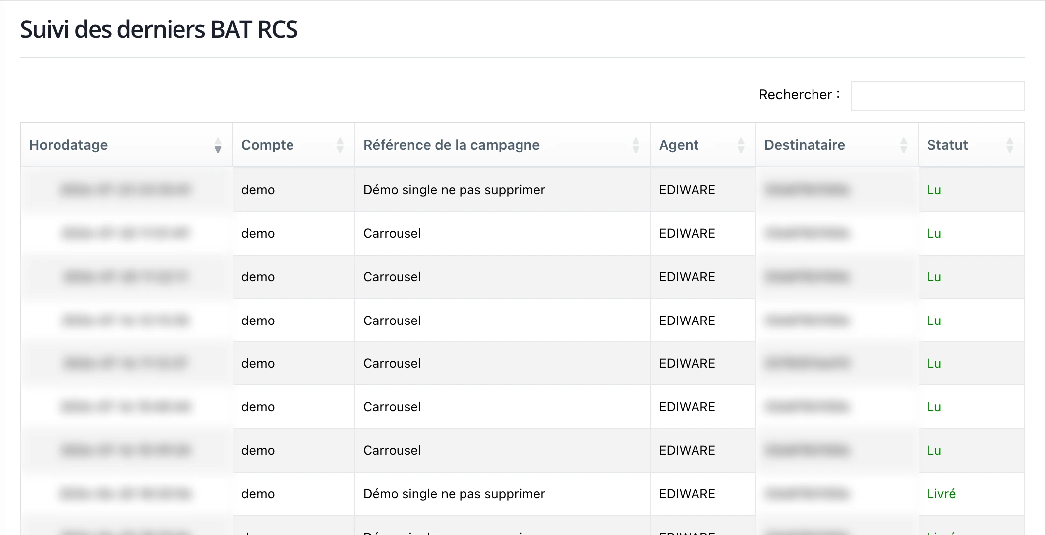La page « Suivi des BAT » : historique des tests avec leur statut
